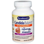 Candida Balance Symbiotics Review 615